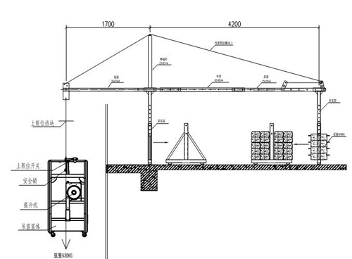 南京移动吊篮租赁 南京移动吊篮租赁